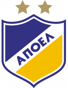 APOEL Nikosia