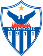 Anorthosis Famagusta