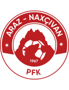 Araz-Nakhchivan