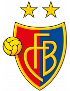 Basel