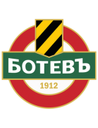 Botev Plovdiv