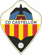 Castellon