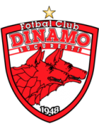 Dinamo Bucuresti