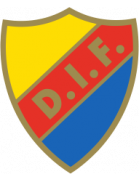 Djurgardens IF