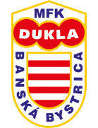 Dukla Banská Bystrica
