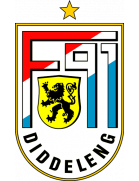 F91 Dudelange