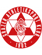 Grazer AK