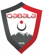 Gabala