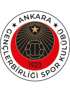 Genclerbirligi Ankara