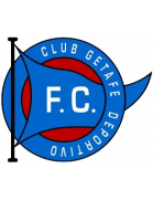 Getafe Deportivo