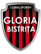 Gloria Bistrita