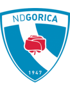 HIT Gorica