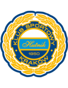 Hutnik Kraków