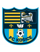 Kosice