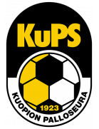 KuPS