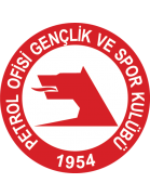 Petrolofisi