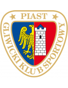 Piast Gliwice