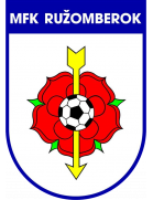 Ružomberok
