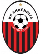 Shkendija