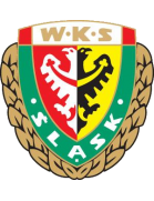 Slask Wroclaw