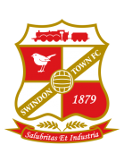 Swindon Supermarine