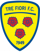 Tre Fiori FC