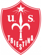 Triestina