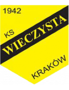 Wieczysta Kraków