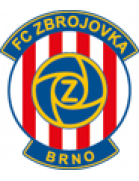 Zbrojovka Brno