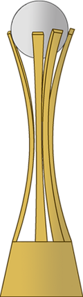UEFA International Cup winner UEFA International Cup winner