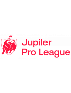 Jupiler Pro League winner Jupiler Pro League winner
