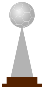 OFC Nations Cup