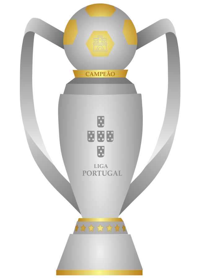 Primeira Liga winner Primeira Liga winner