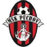 MSK Puchov