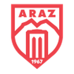 Araz-Nakhchivan