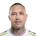R. Nainggolan