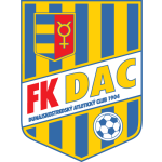 DAC Dunajská Streda