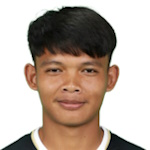 K. Lokphathip