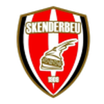 Skënderbeu