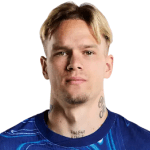 M. Mudryk
